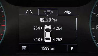 家用汽车多少气压正常